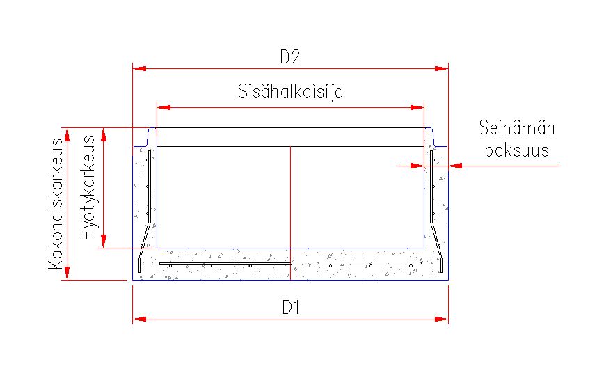 EK-putki